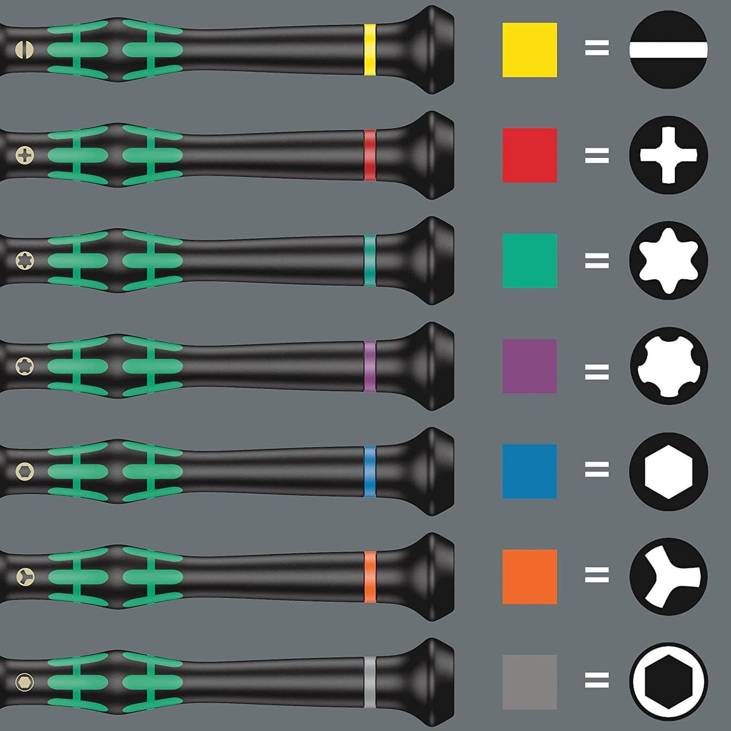 Juego de destornilladores para usos electrónicos 25 piezas Wera Kraftform Micro Big Pack 1