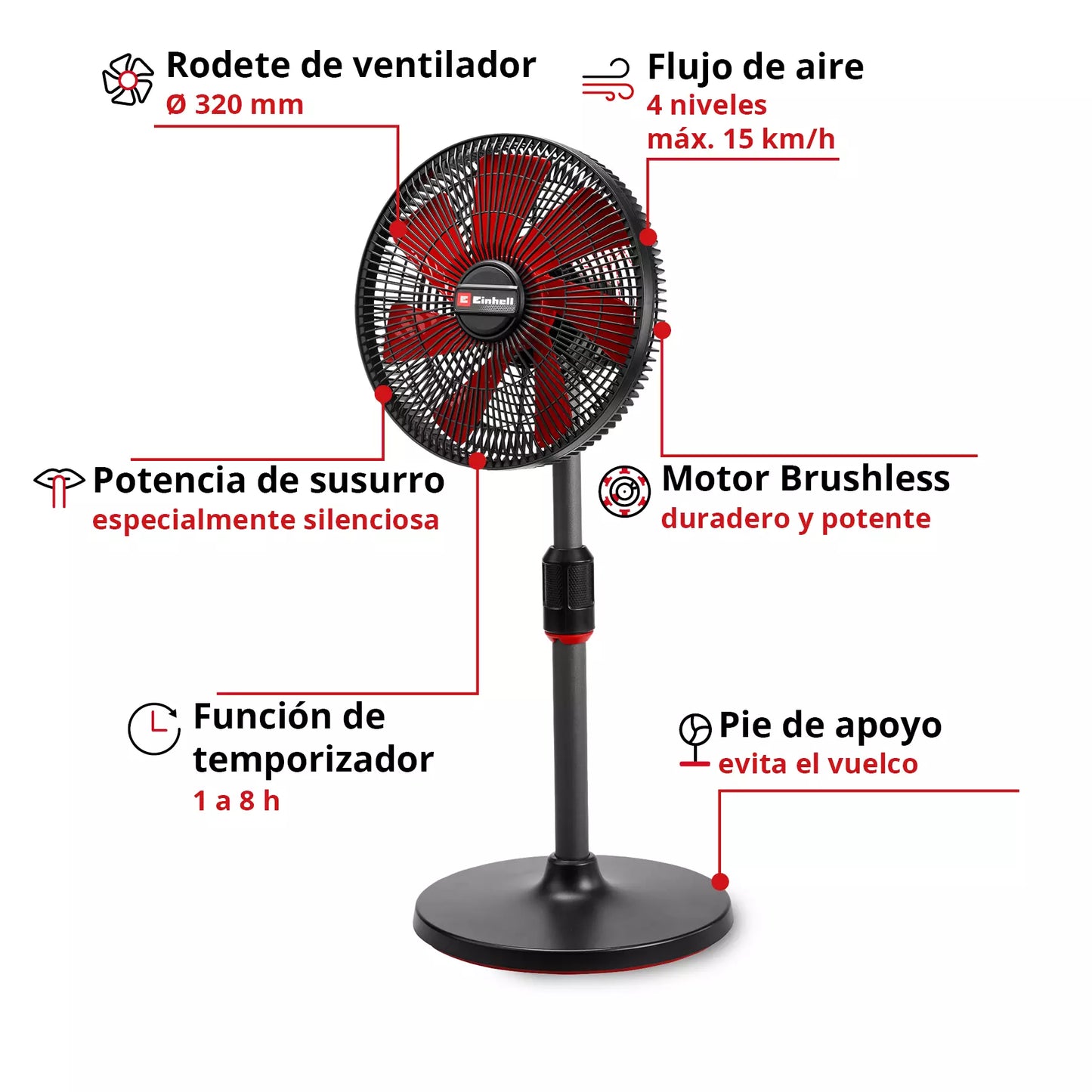 GE-CF 18/320 P Li-Solo Ventilador sem fios Einhell