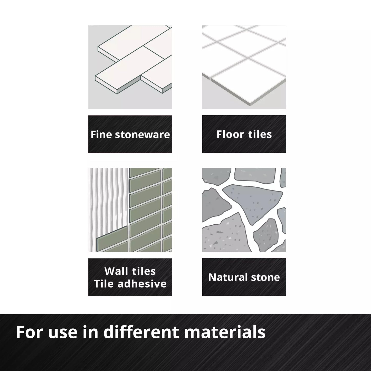 Einhell M-CASE LS 7-teiliges Bohrer-Set 49500400