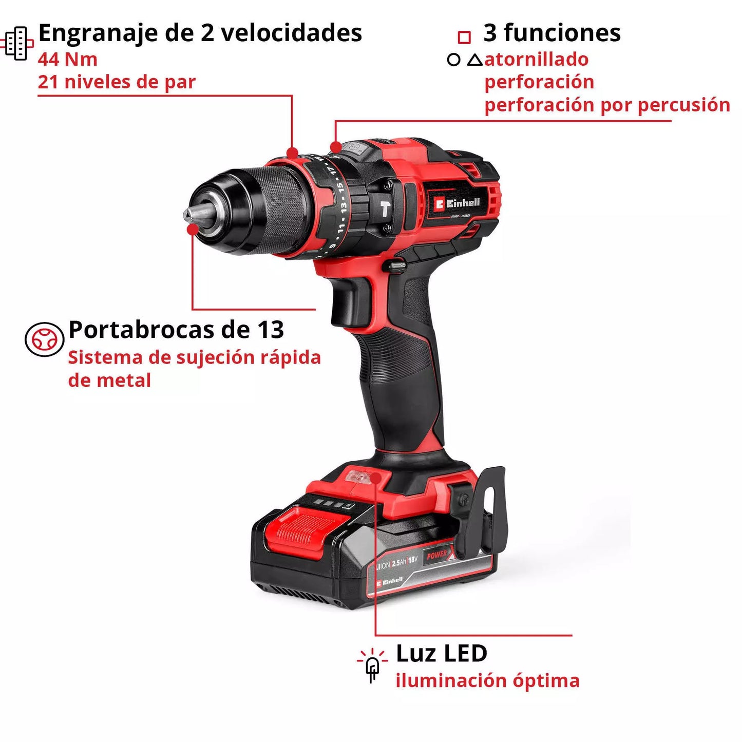 Einhell 18V Akku-Bohrhammer mit 1 Akkus 2,5Ah und Ladegerät TE-CD 18/44 Li-i