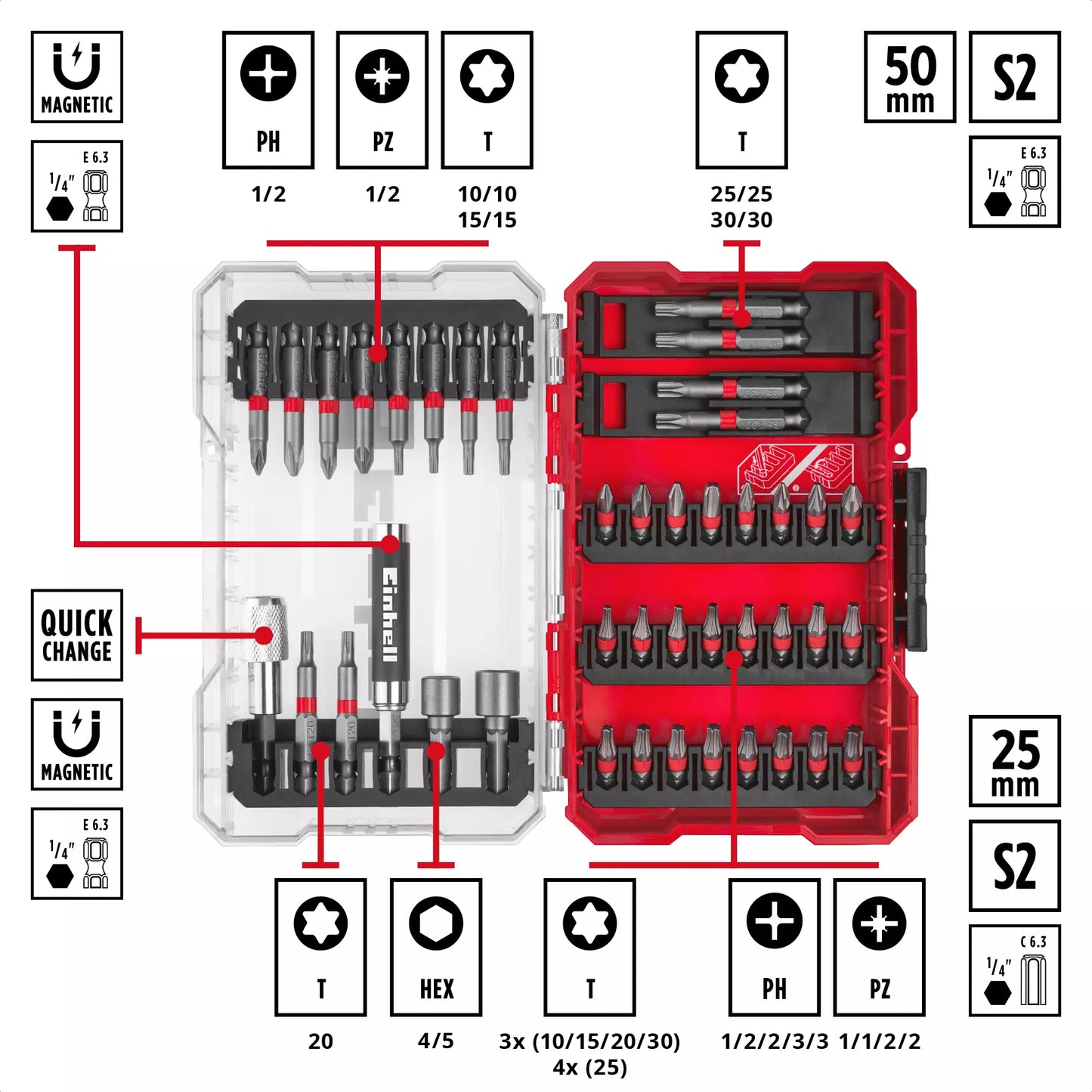 Einhell M-CASE LS Bitsatz 42-teilig 49118953