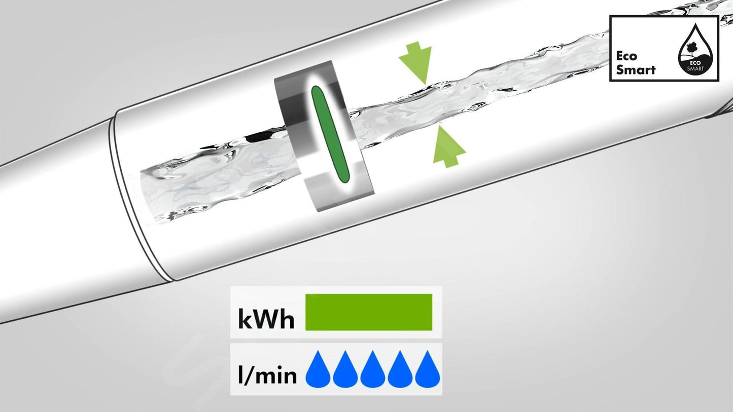 Set de ducha Vario EcoSmart 9l/min con barra de ducha 65cm Croma Select S Cromo/Blanco Hansgrohe HANSGROHE - 3