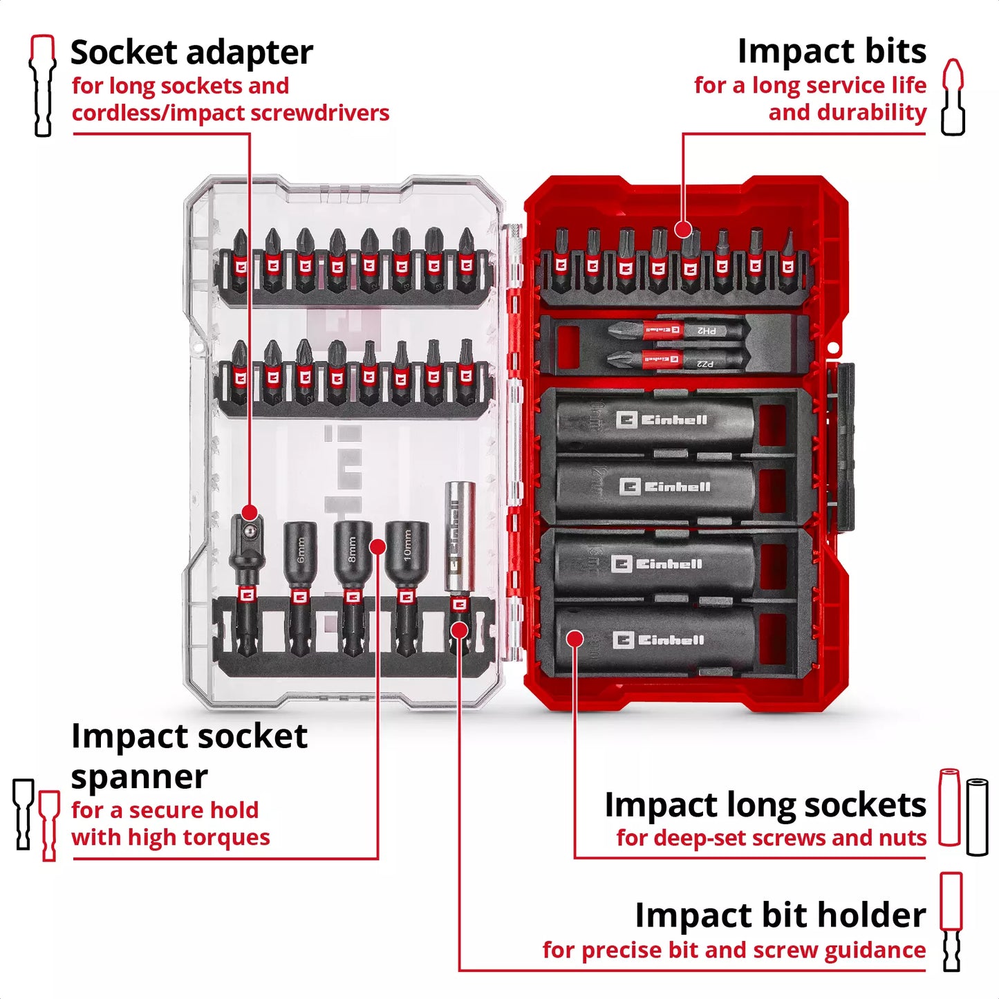 Einhell M-CASE Bit- und Steckschlüsselsatz 35-teilig 49109230