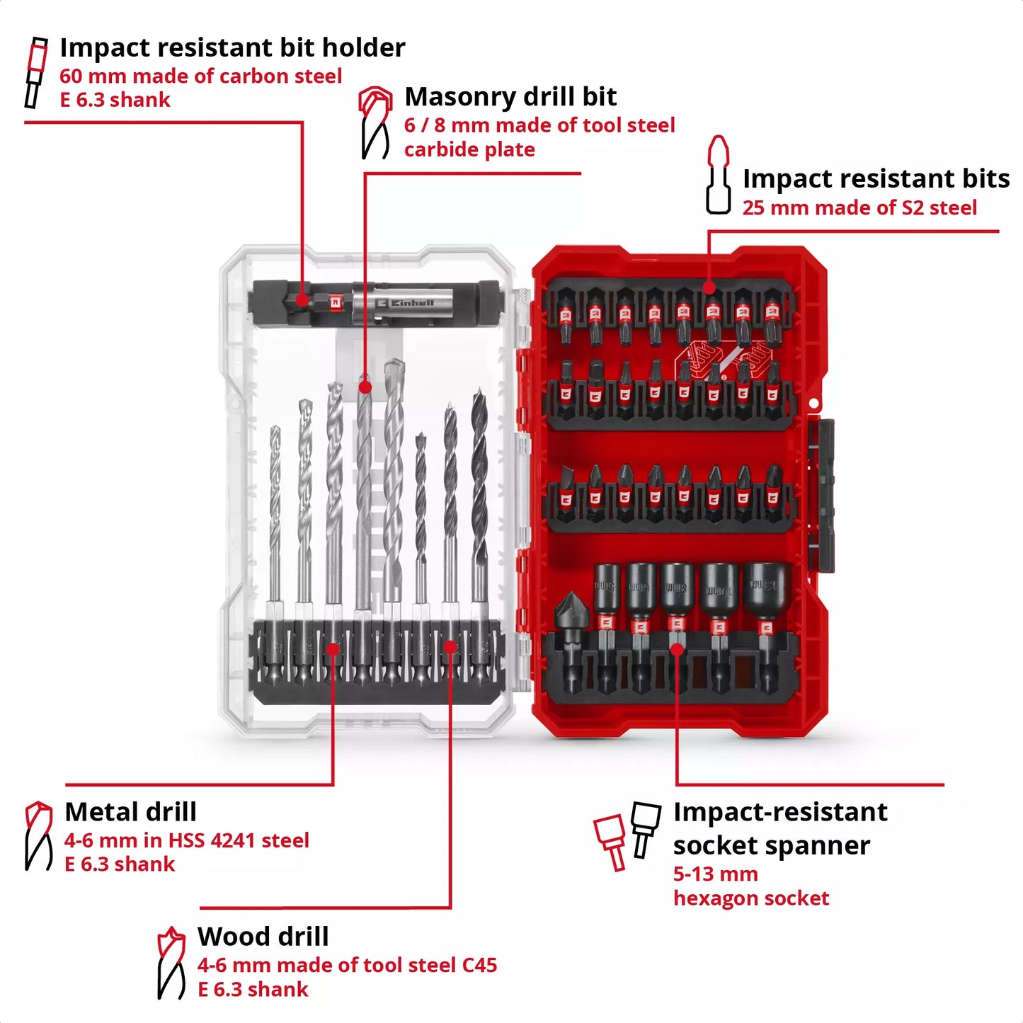 Einhell M-CASE LS LS 39-teiliges Bit- und Bohrerset 49108759