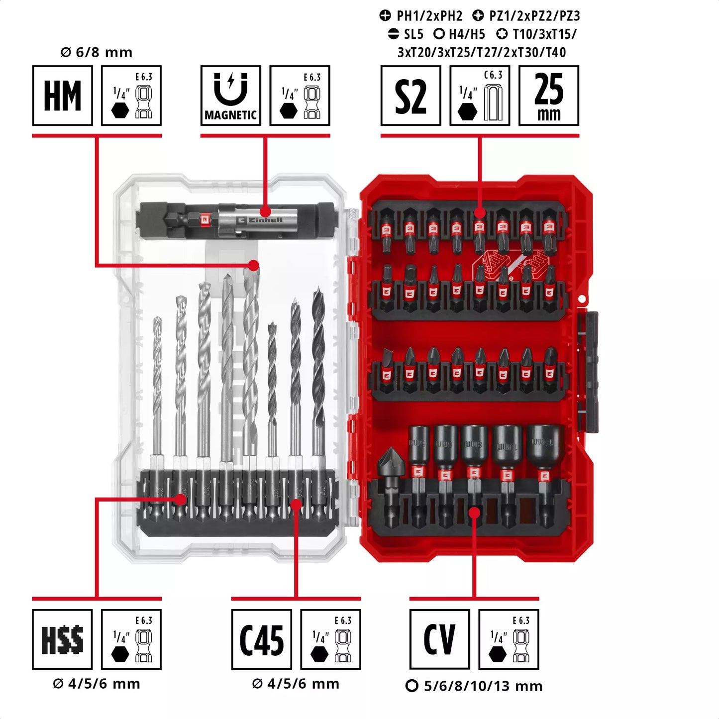 Einhell M-CASE LS LS 39-teiliges Bit- und Bohrerset 49108759