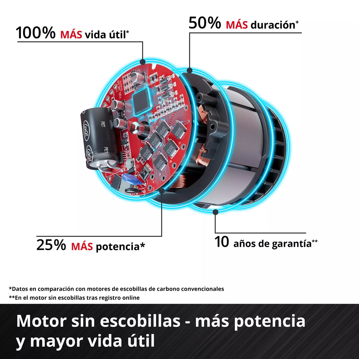 18-V-Schlagschrauber 350 Nm Einhell TP-CW 18/350-C Li BL -  Solo