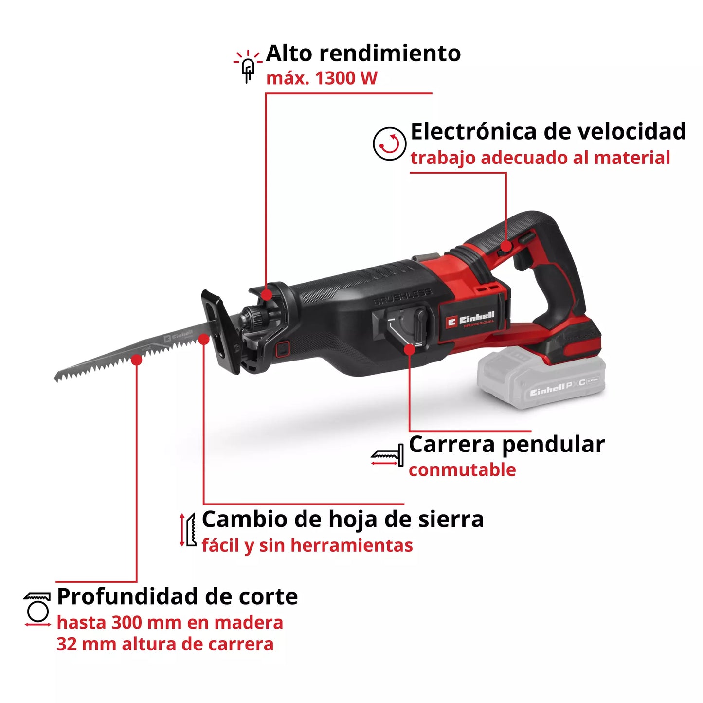 Säbelsäge 18V Einhell TP-AP 18/32 Li BL – Solo