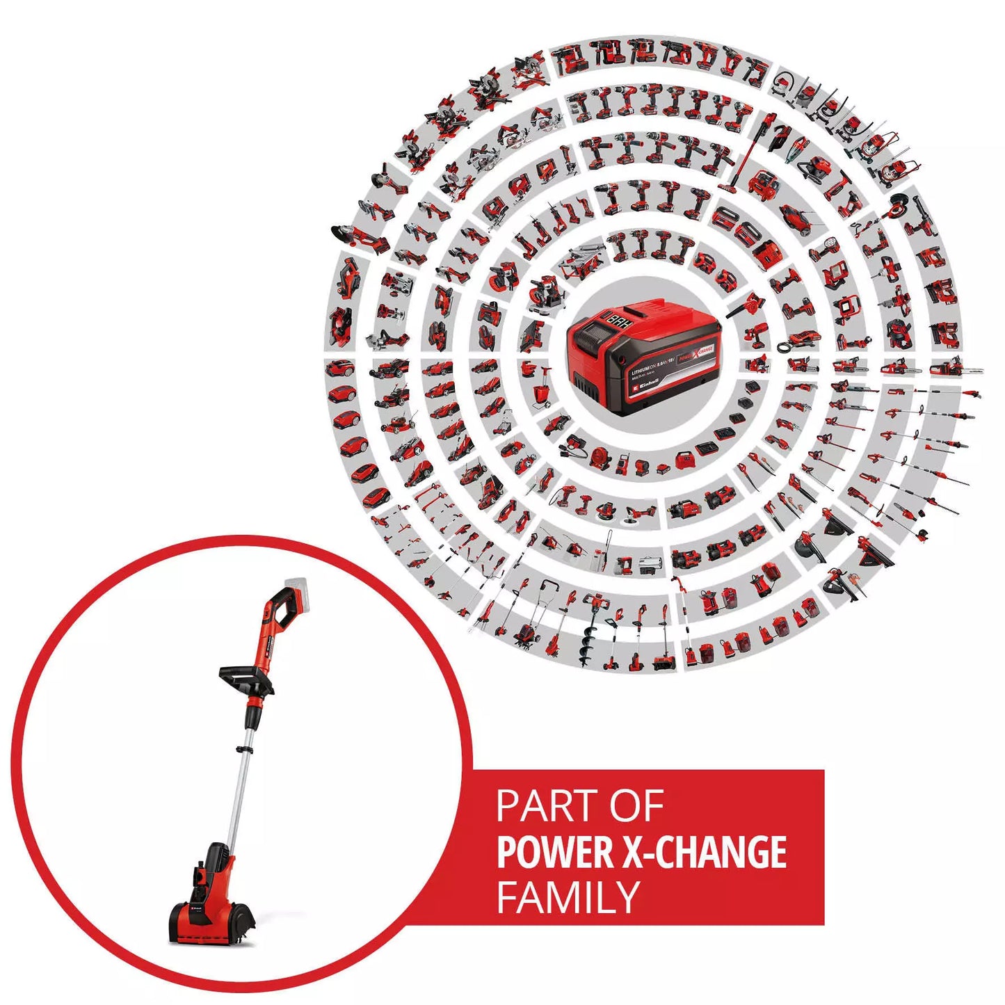 Einhell PICOBELLA 18/215 18V Akku-Kunstrasenreiniger