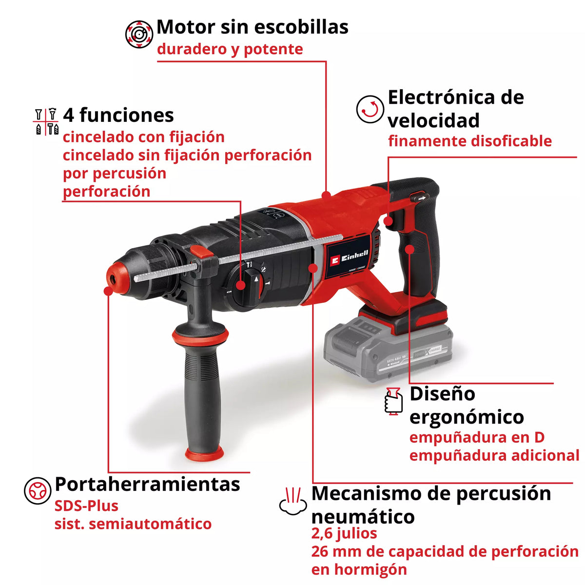 18-V-SDS-Plus-Bohrhammer 2,6J mit Transportkoffer Einhell TP-HD 18/26 D Li BL - Solo